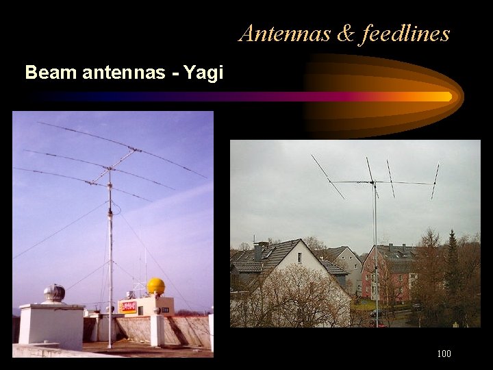 Antennas & feedlines Beam antennas - Yagi 100 