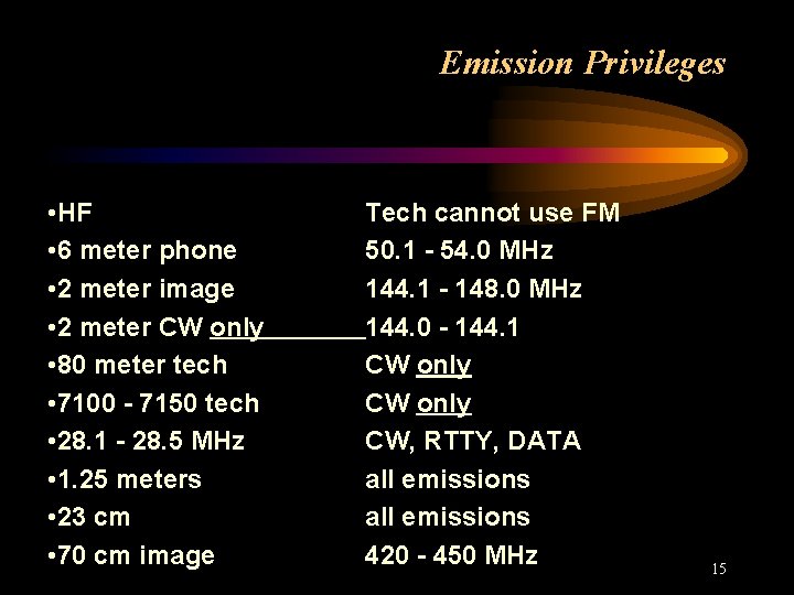 Emission Privileges • HF • 6 meter phone • 2 meter image • 2