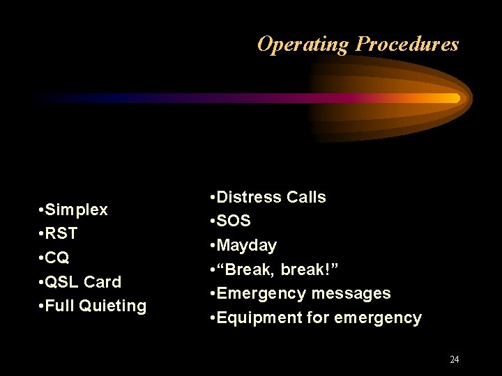 Operating Procedures • Simplex • RST • CQ • QSL Card • Full Quieting