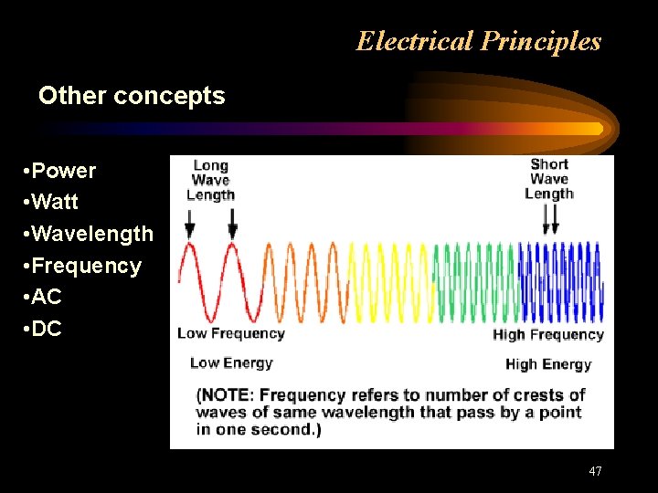 Electrical Principles Other concepts • Power • Watt • Wavelength • Frequency • AC