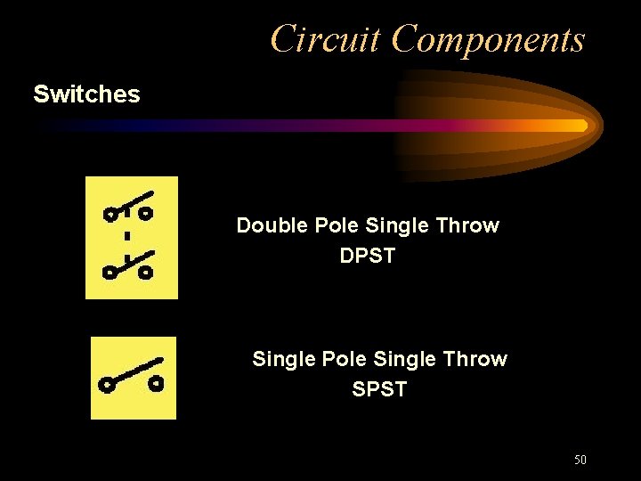 Circuit Components Switches Double Pole Single Throw DPST Single Pole Single Throw SPST 50