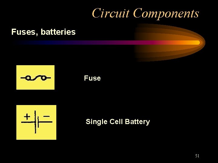 Circuit Components Fuses, batteries Fuse Single Cell Battery 51 