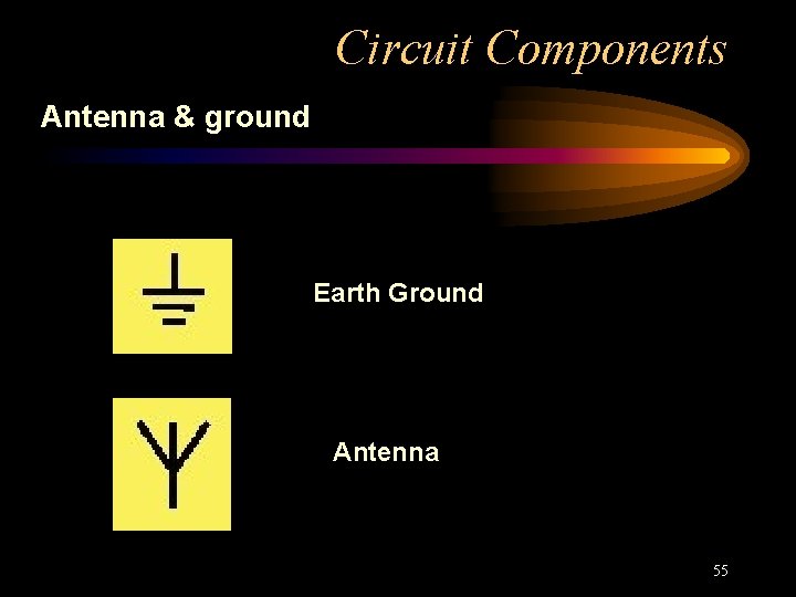 Circuit Components Antenna & ground Earth Ground Antenna 55 