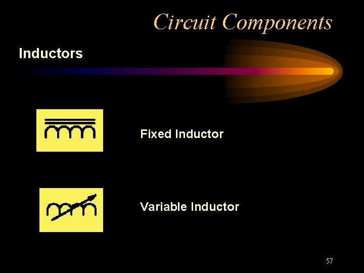 Circuit Components Inductors Fixed Inductor Variable Inductor 57 