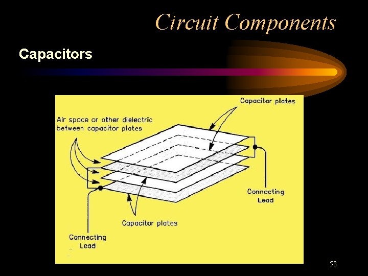 Circuit Components Capacitors 58 
