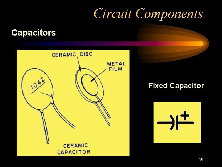 Circuit Components Capacitors Fixed Capacitor 59 