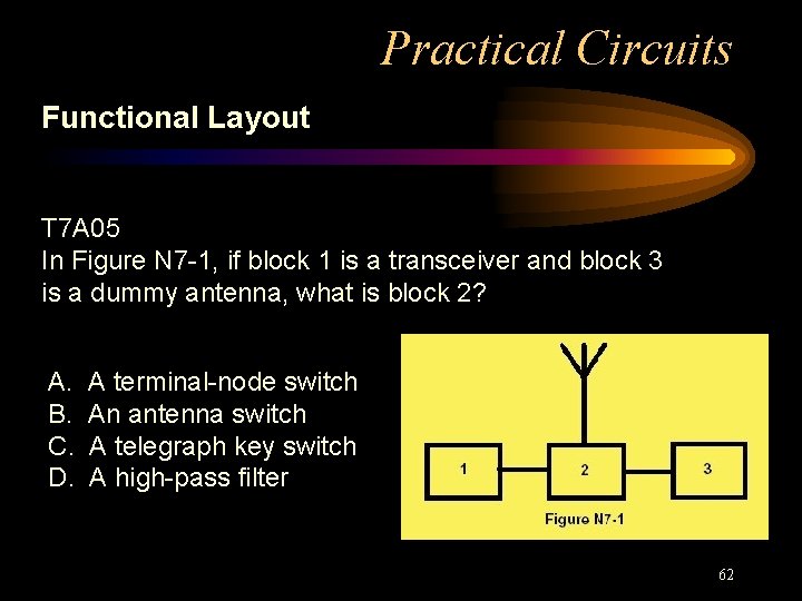 Practical Circuits Functional Layout T 7 A 05 In Figure N 7 -1, if