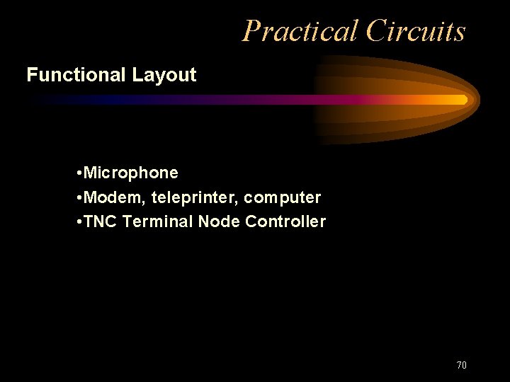 Practical Circuits Functional Layout • Microphone • Modem, teleprinter, computer • TNC Terminal Node
