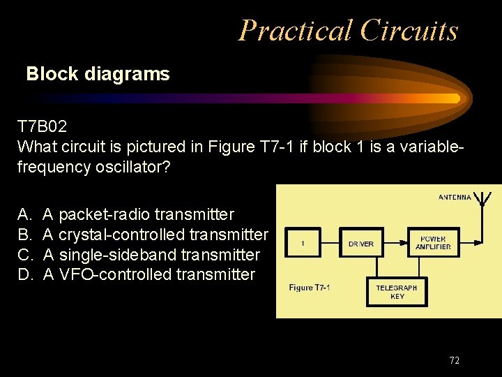 Practical Circuits Block diagrams T 7 B 02 What circuit is pictured in Figure