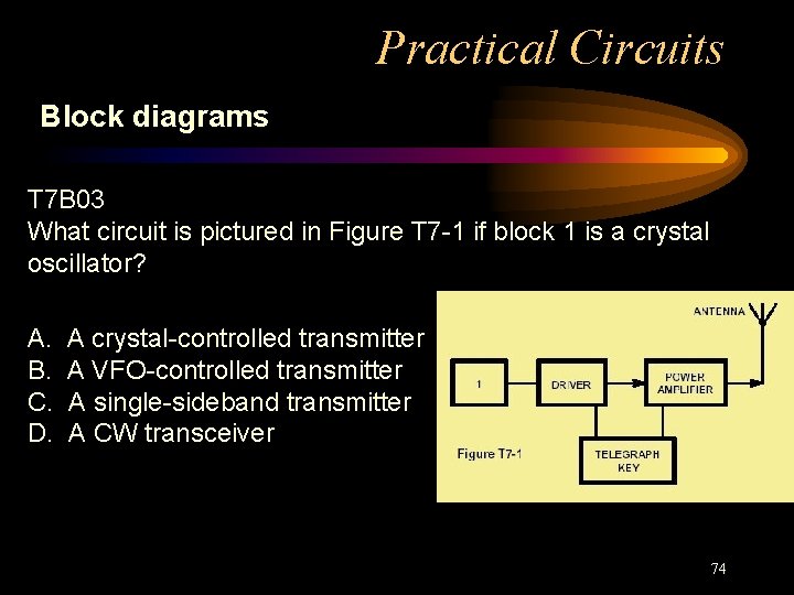 Practical Circuits Block diagrams T 7 B 03 What circuit is pictured in Figure