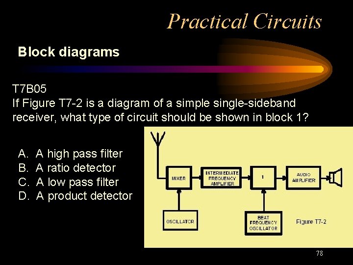 Practical Circuits Block diagrams T 7 B 05 If Figure T 7 -2 is