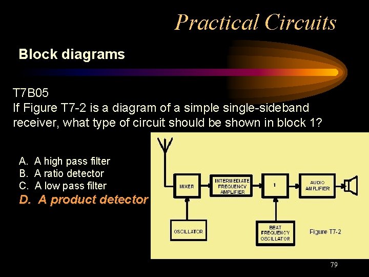Practical Circuits Block diagrams T 7 B 05 If Figure T 7 -2 is