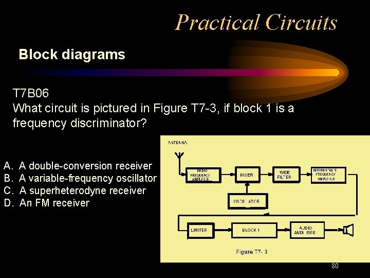 Practical Circuits Block diagrams T 7 B 06 What circuit is pictured in Figure