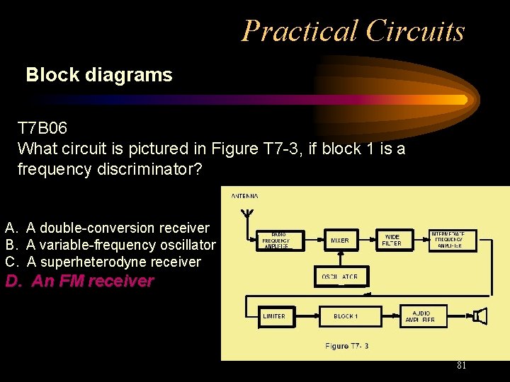 Practical Circuits Block diagrams T 7 B 06 What circuit is pictured in Figure