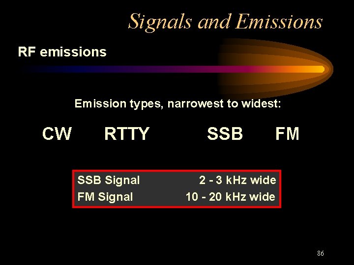 Signals and Emissions RF emissions Emission types, narrowest to widest: CW RTTY SSB Signal