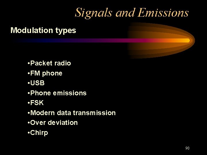 Signals and Emissions Modulation types • Packet radio • FM phone • USB •