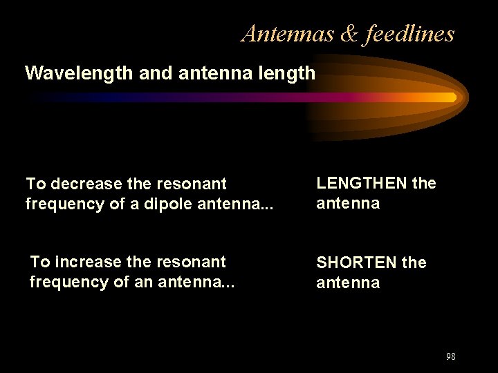 Antennas & feedlines Wavelength and antenna length To decrease the resonant frequency of a