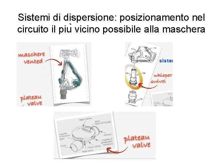 Sistemi di dispersione: posizionamento nel circuito il piu vicino possibile alla maschera 