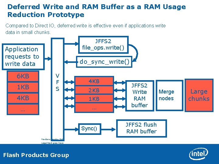 Deferred Write and RAM Buffer as a RAM Usage Reduction Prototype Compared to Direct