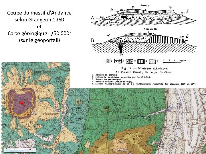 Coupe du massif d’Andance selon Grangeon 1960 et Carte géologique 1/50 000 e (sur