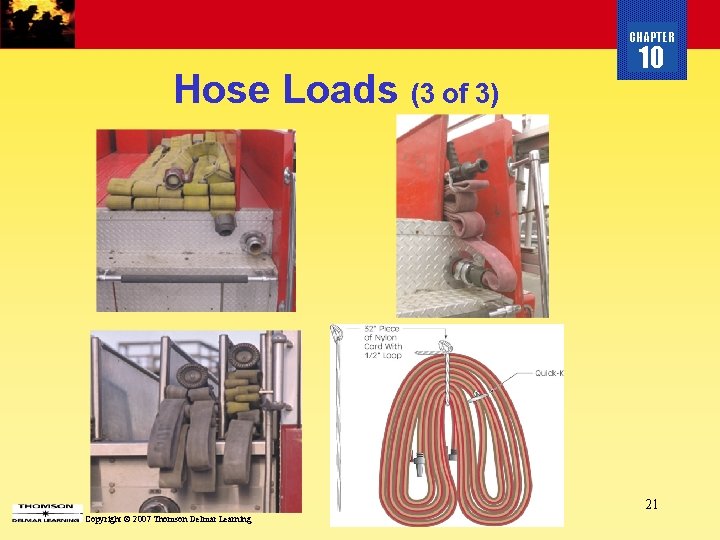 CHAPTER Hose Loads (3 of 3) 10 21 Copyright © 2007 Thomson Delmar Learning