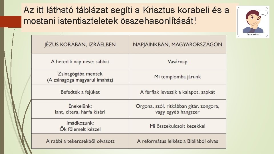 Az itt látható táblázat segíti a Krisztus korabeli és a mostani istentiszteletek összehasonlítását! 