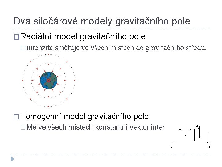 Dva siločárové modely gravitačního pole �Radiální model gravitačního pole � intenzita směřuje ve všech