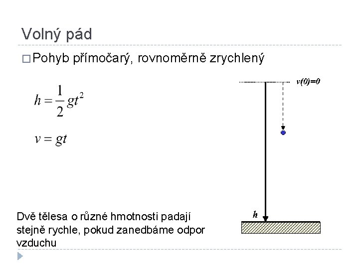 Volný pád � Pohyb přímočarý, rovnoměrně zrychlený Dvě tělesa o různé hmotnosti padají stejně