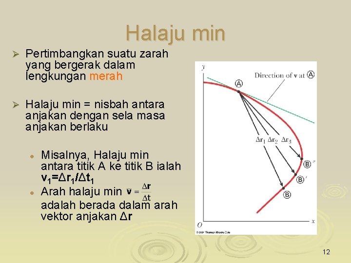 Halaju min Ø Pertimbangkan suatu zarah yang bergerak dalam lengkungan merah Ø Halaju min