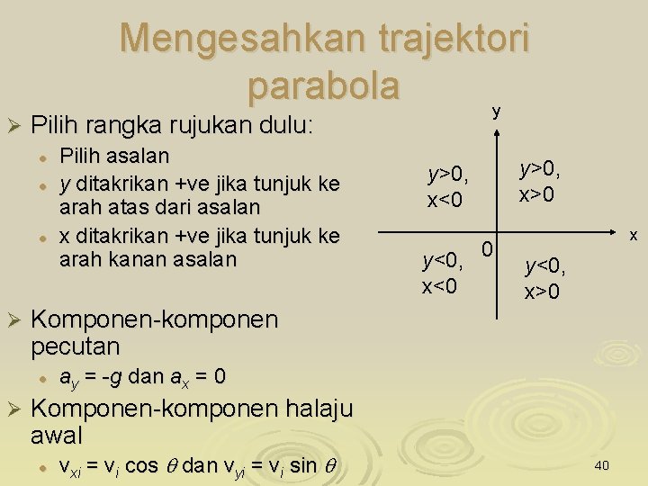 Ø Mengesahkan trajektori parabola y Pilih rangka rujukan dulu: l l l Ø y>0,