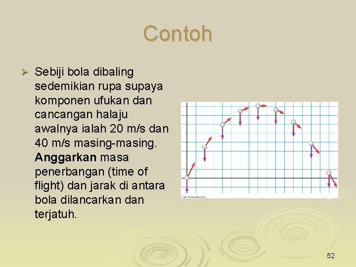 Contoh Ø Sebiji bola dibaling sedemikian rupa supaya komponen ufukan dan cancangan halaju awalnya