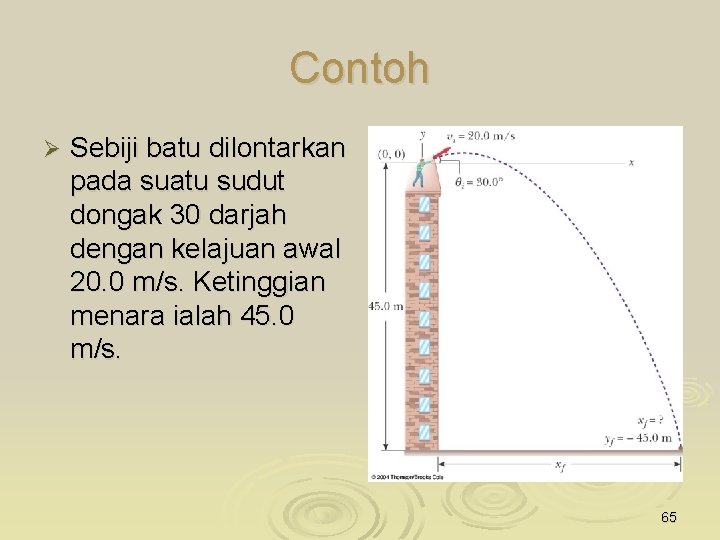 Contoh Ø Sebiji batu dilontarkan pada suatu sudut dongak 30 darjah dengan kelajuan awal