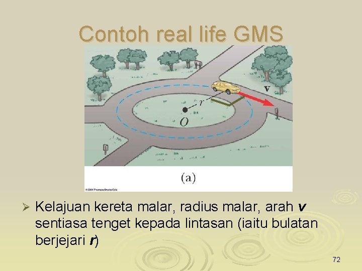 Contoh real life GMS Ø Kelajuan kereta malar, radius malar, arah v sentiasa tenget