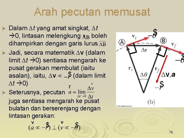 Arah pecutan memusat Dalam Dt yang amat singkat, Dt 0, lintasan melengkung boleh dihampirkan