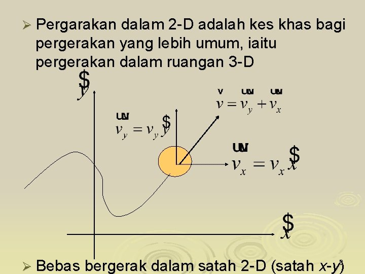 Ø Pergarakan dalam 2 -D adalah kes khas bagi pergerakan yang lebih umum, iaitu