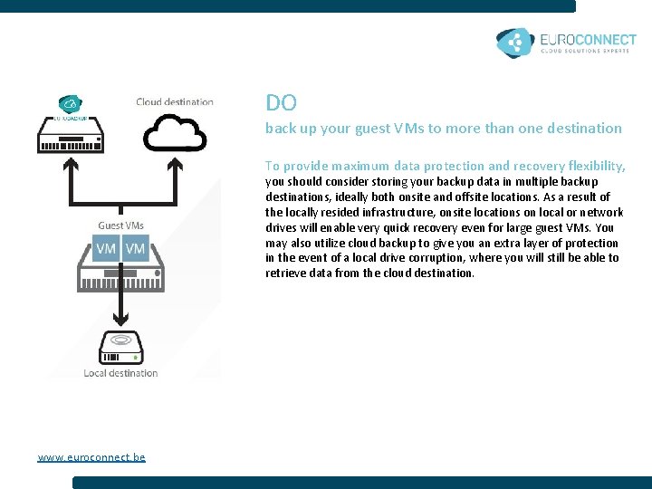 DO back up your guest VMs to more than one destination To provide maximum