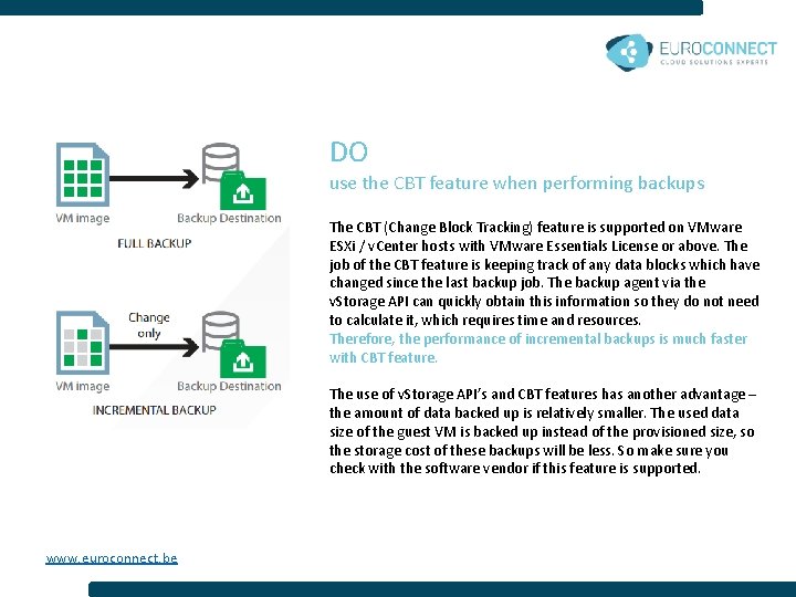 DO use the CBT feature when performing backups The CBT (Change Block Tracking) feature