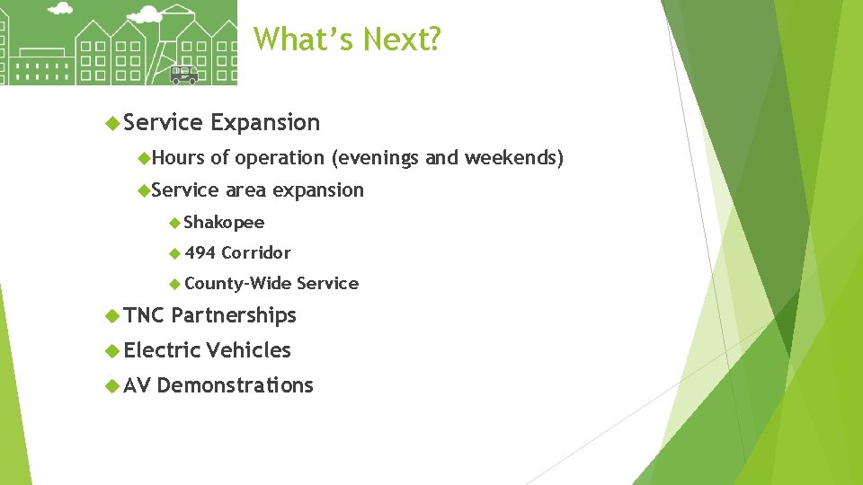 What’s Next? Service Hours Expansion of operation (evenings and weekends) Service area expansion Shakopee