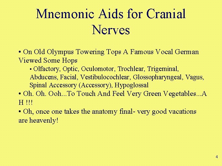 Mnemonic Aids for Cranial Nerves • On Old Olympus Towering Tops A Famous Vocal