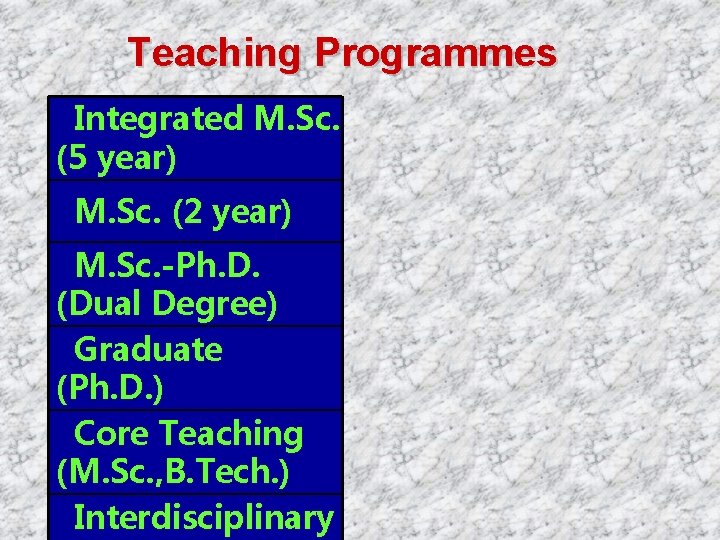 Teaching Programmes Integrated M. Sc. (5 year) M. Sc. (2 year) M. Sc. -Ph.