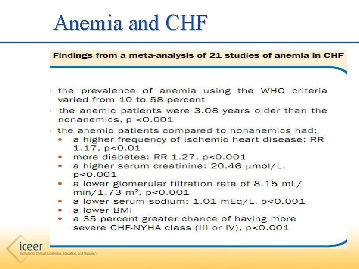 Anemia and CHF 