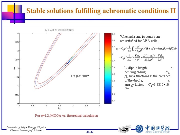 Stable solutions fulfilling achromatic conditions II When achromatic conditions are satisfied for DBA cells,