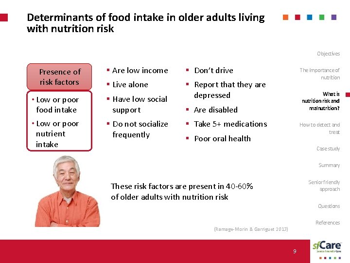 Nutrition Risk and Malnutrition An introductory module for