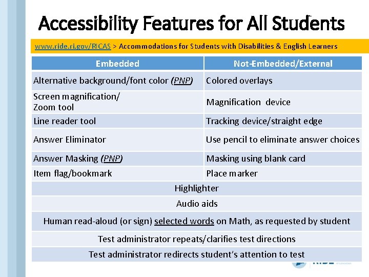 Accessibility Features for All Students www. ride. ri. gov/RICAS > Accommodations for Students with