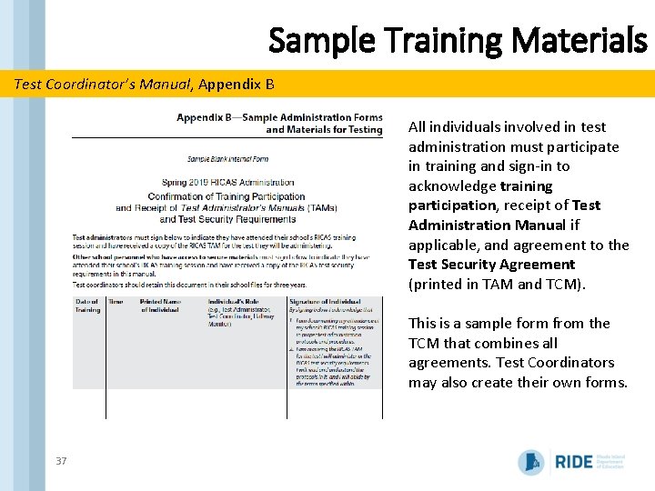 Sample Training Materials Test Coordinator’s Manual, Appendix B All individuals involved in test administration