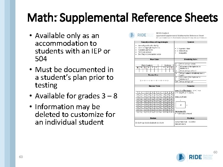 Math: Supplemental Reference Sheets • Available only as an accommodation to students with an