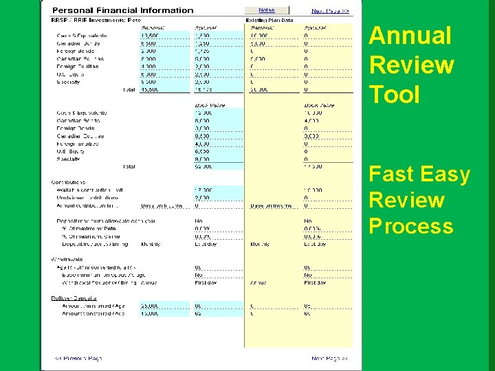 Annual Review Tool Fast Easy Review Process 