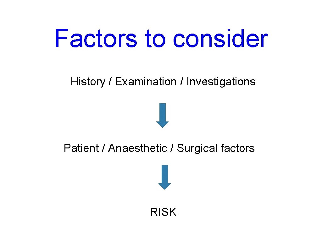 Factors to consider History / Examination / Investigations Patient / Anaesthetic / Surgical factors