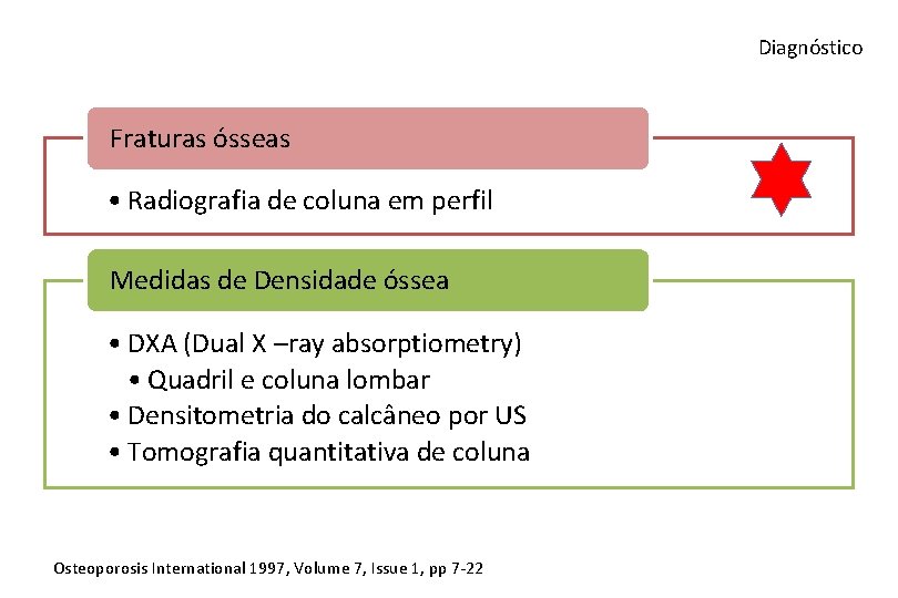 Diagnóstico Fraturas ósseas • Radiografia de coluna em perfil Medidas de Densidade óssea •