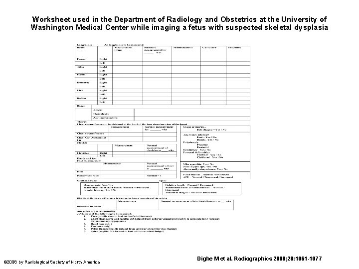 Worksheet used in the Department of Radiology and Obstetrics at the University of Washington